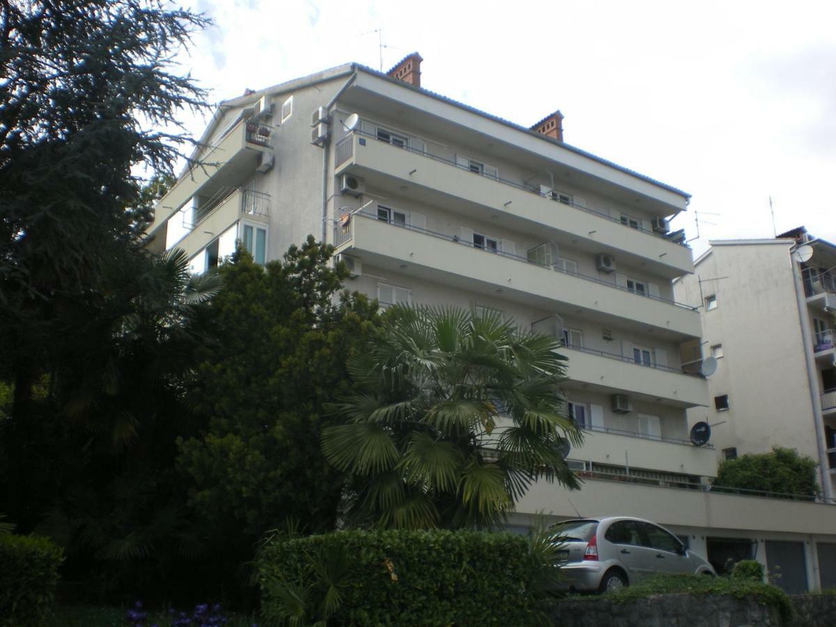 Apartment Nadia لوفغان المظهر الخارجي الصورة